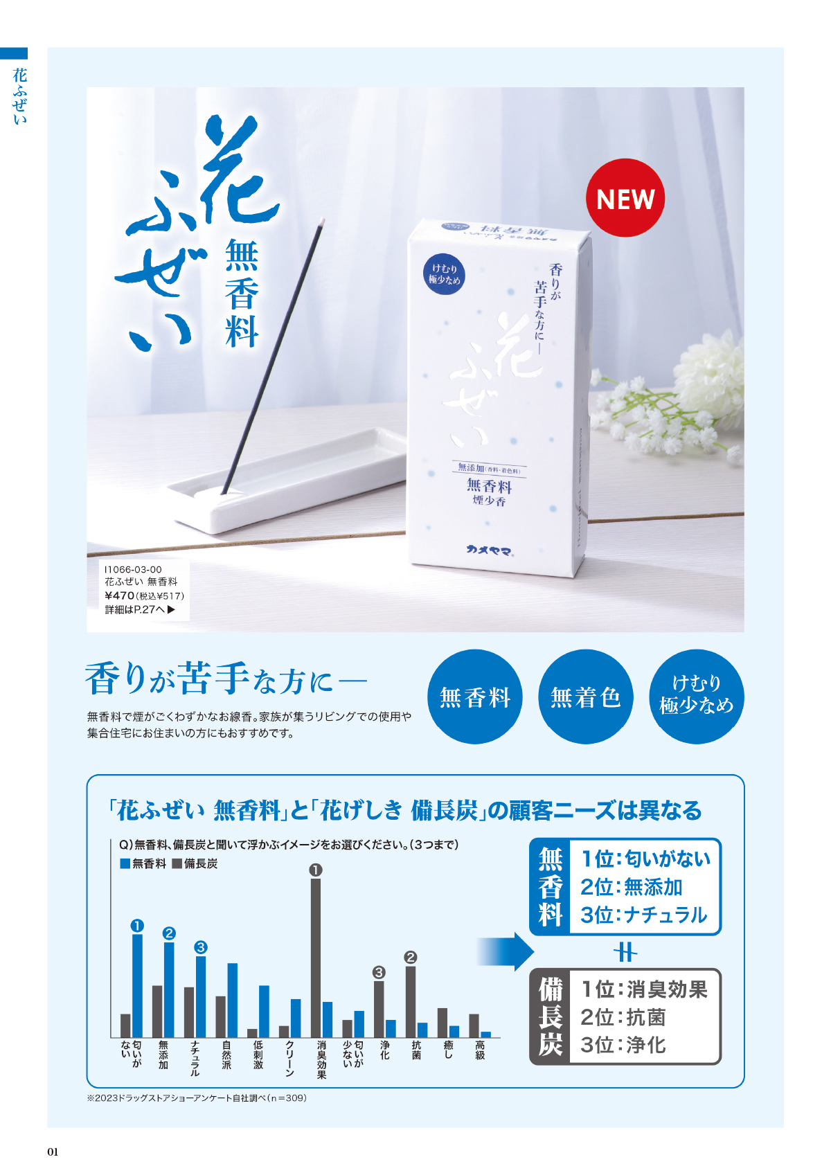 2025年 量販店様向けカタログ | カメヤマローソク ｜ カメヤマ株式会社