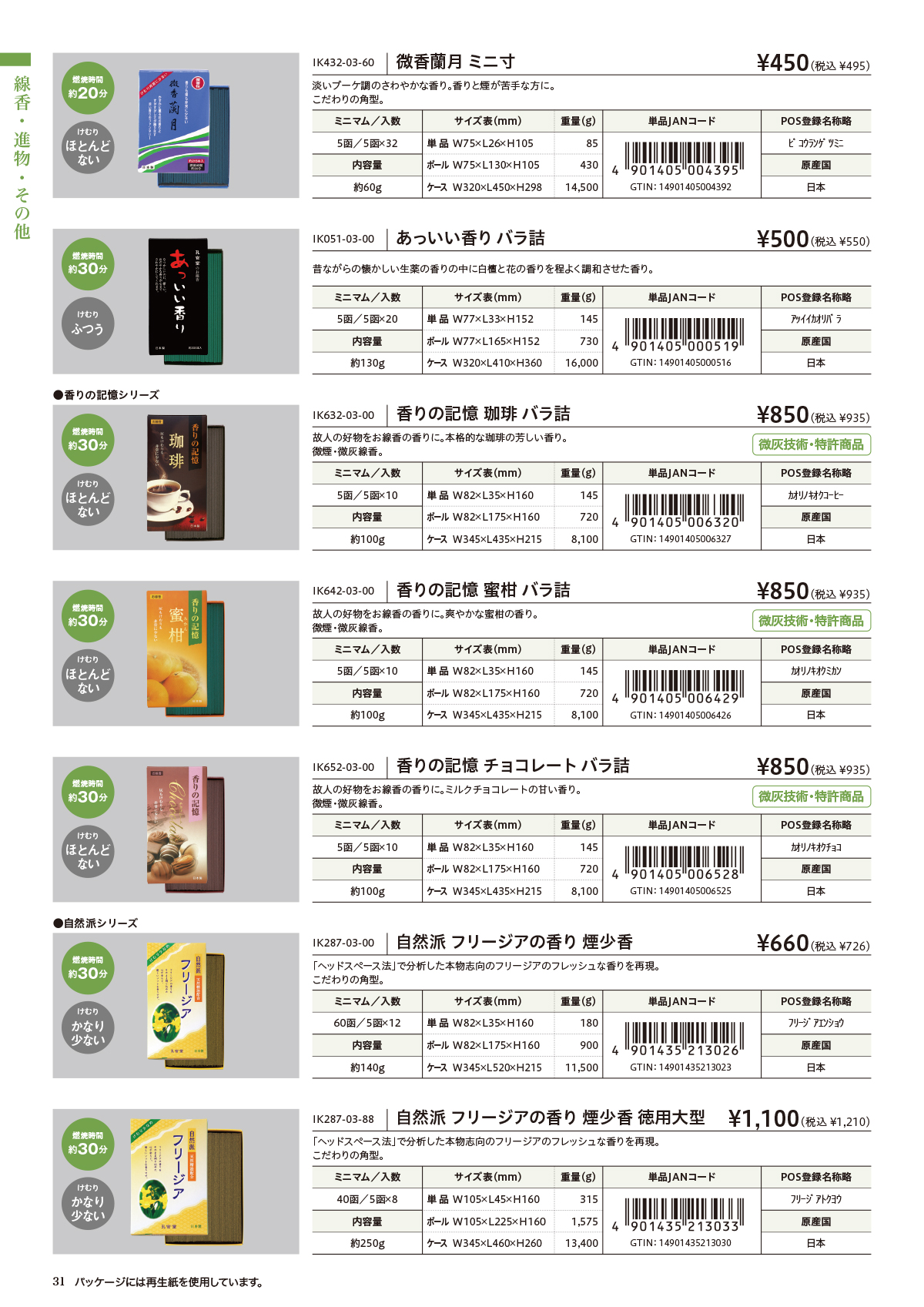 かほ様 リクエスト 5点 プラナロム まとめ商品 五色ローソク（量販） | ローソク | 神仏用ローソク・お線香の